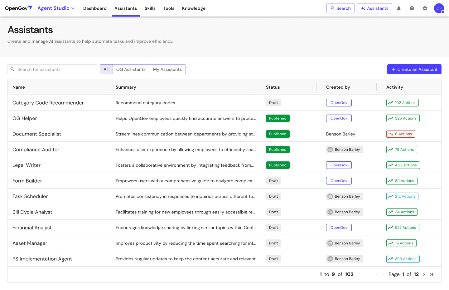Assistants Management Interface