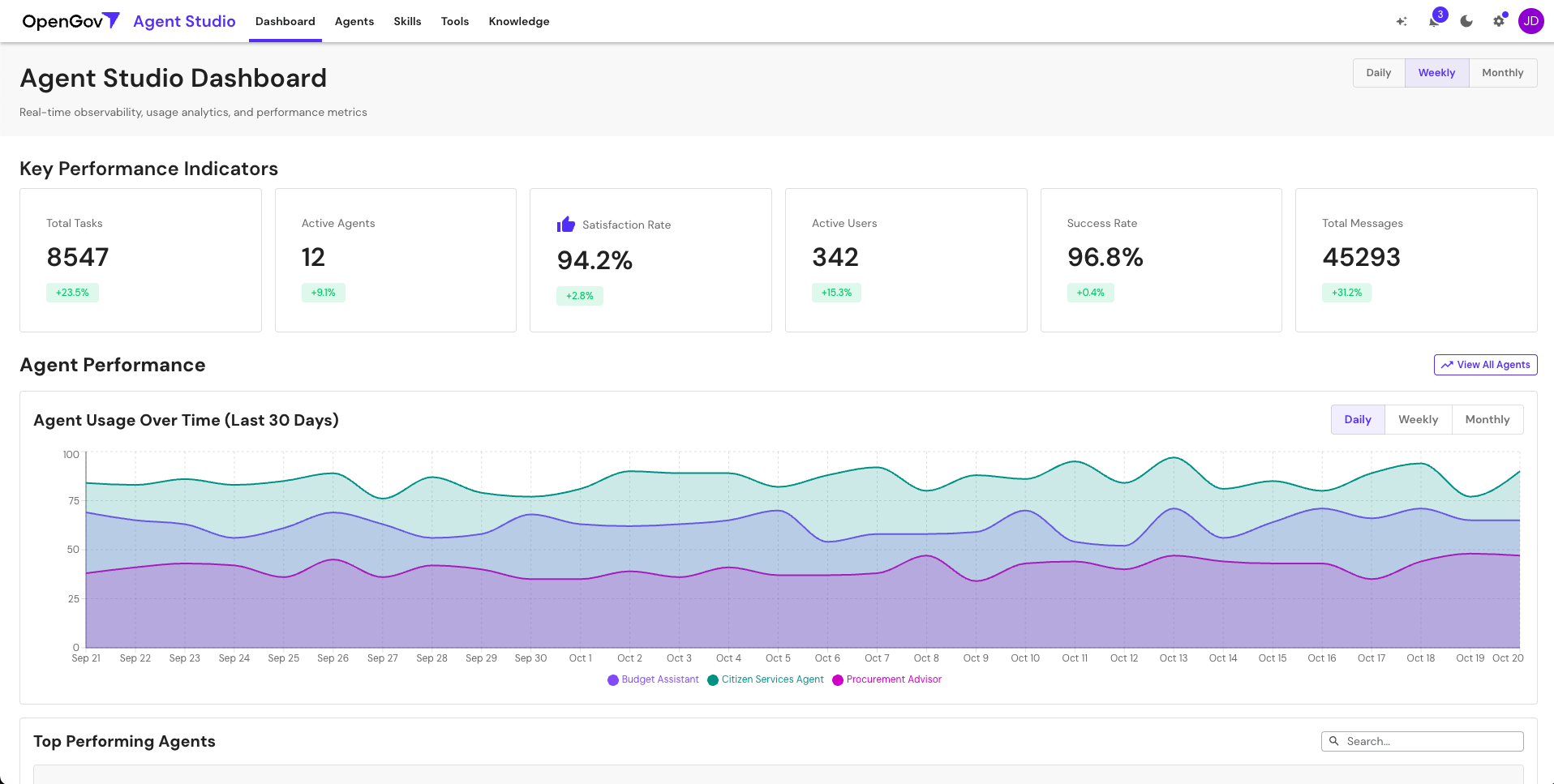 Agent Studio Dashboard