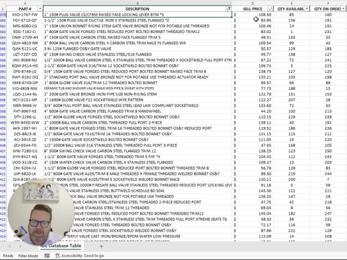 Unstructured Data Analysis