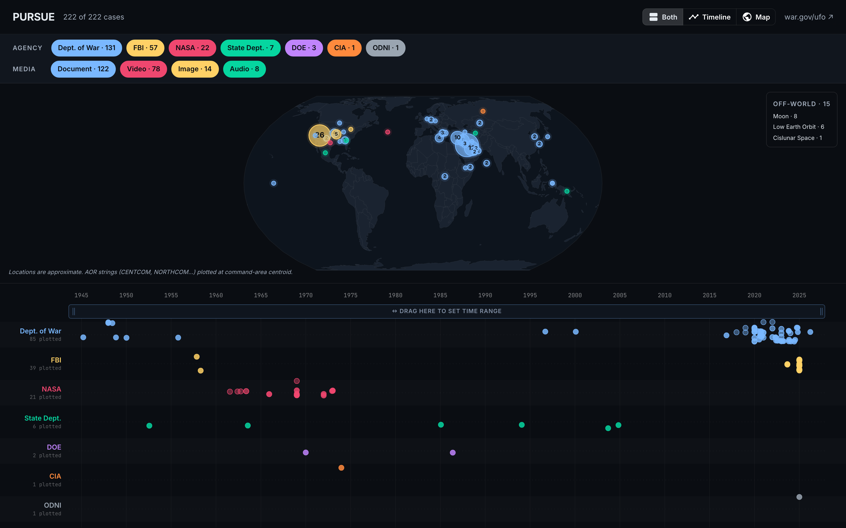 The Off Nominal interface. World map up top with markers clustered in Western US and the Middle East, swimlane timeline below with one row per agency, colored dots positioned by incident date 1945-2026. Blue zoom band labeled DRAG HERE TO SET TIME RANGE sits above the timeline.