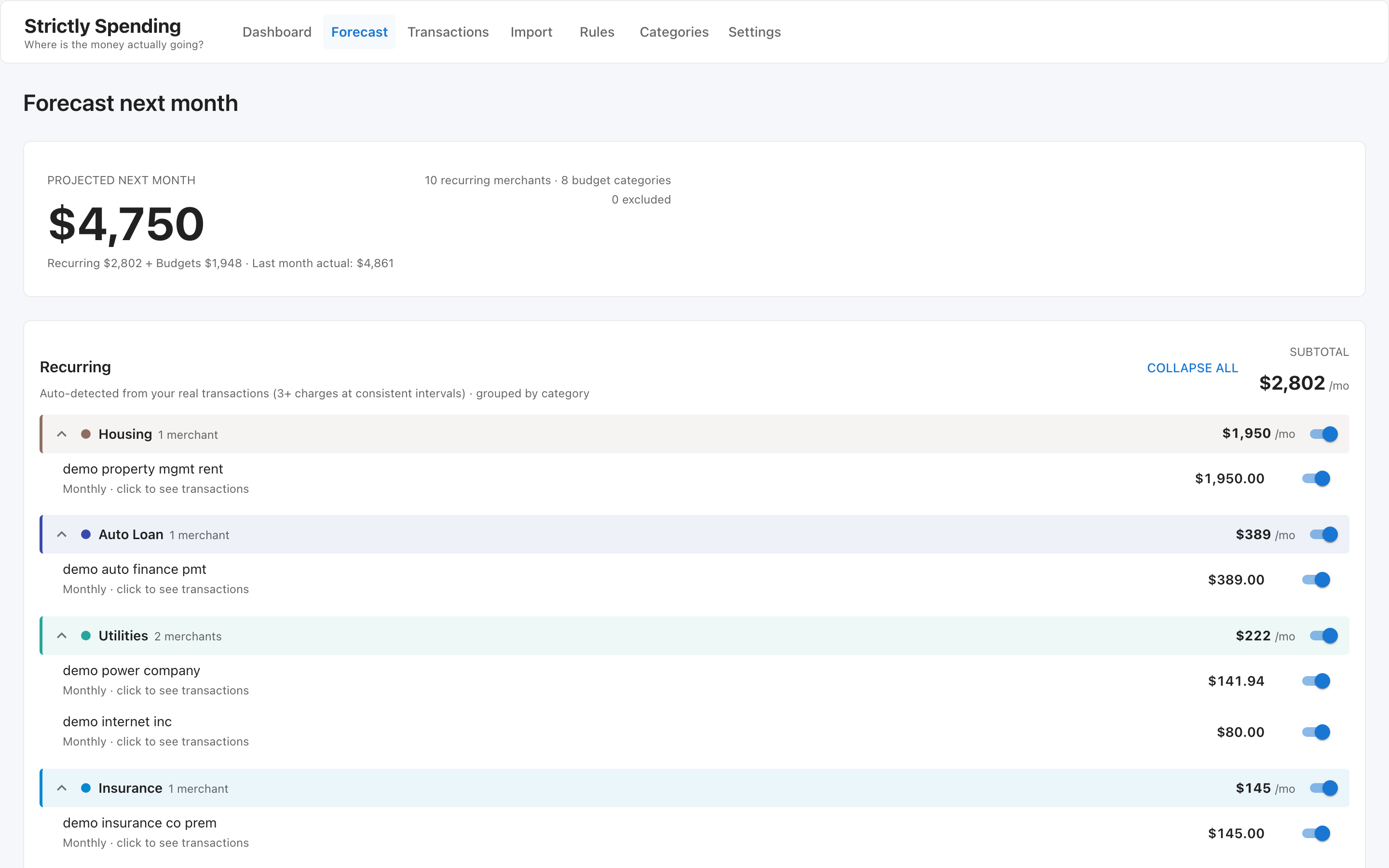 The Forecast tab. It projects next month's spending at $4,750, broken into $2,802 recurring (rent, auto loan, utilities, insurance) and $1,948 in per-category budgets. Each line has a toggle switch.